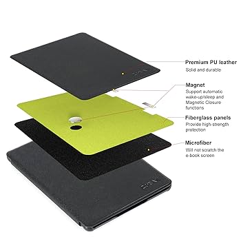 Kindle Paperwhite シグニチャー（第11世代）+COBAKカバー Amazon.com: CoBak Case for 6.8